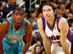 The Best 5 Point Guards In The Nba The Best 5 Point Guards In The Nba