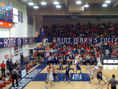 Basketball scoreboards