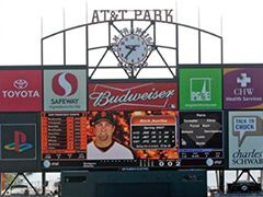 scoreboard technology