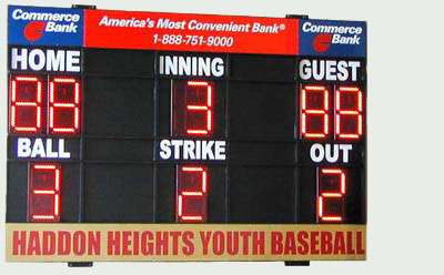 Baseball Scoreboards
