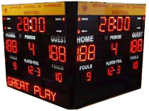 Basketball Scoreboards Four Sided GM-BK-02