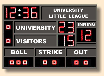 Back to Baseball Scoreboards