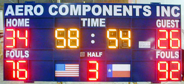 Soccer Scoreboards