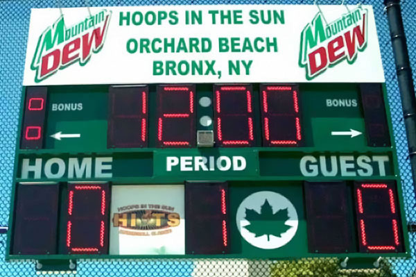 Basketball Scoreboards