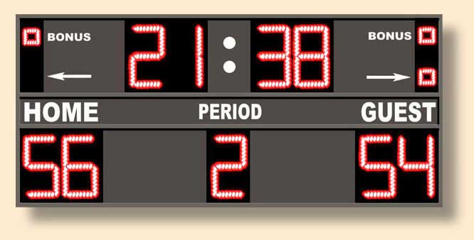 Back To Basketball Scoreboards