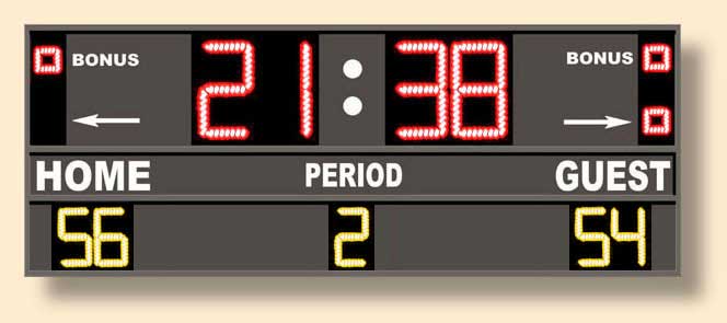Back To Basketball Scoreboards