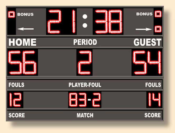Back To Basketball Scoreboards