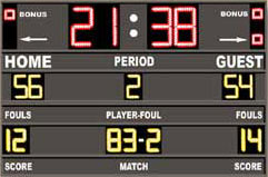 Basketball Scoreboards GM-BK-02A