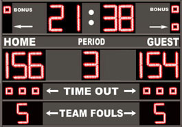 Basketball Scoreboards GM-BK-04