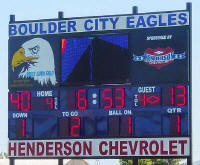Football Scoreboards with Color Video