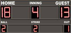 Baseball Scoreboards GM-BS-01