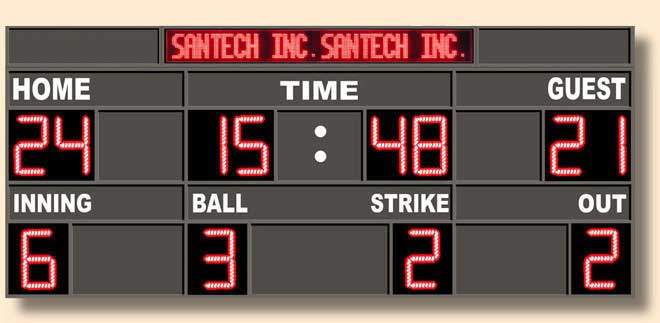 Back To Baseball Scoreboards