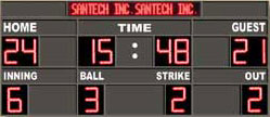 Baseball Scoreboards Combo