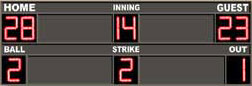 Baseball Scoreboards GM-BS-032