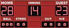 Baseball Scoreboards GM-BS-033