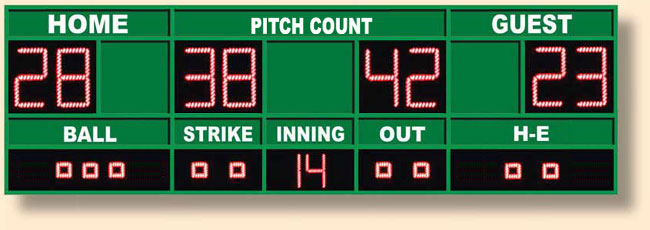 Back To Baseball Scoreboards