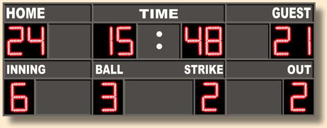 Back To Baseball Scoreboards