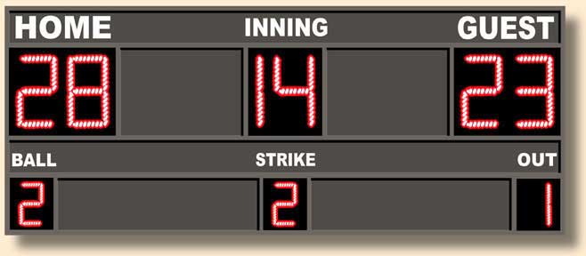 Back To Baseball Scoreboards
