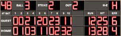 Baseball Scoreboards GM-BS-05