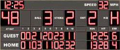 Baseball Scoreboards GM-BS-063-LCLST