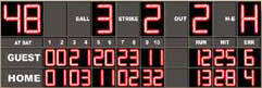 Baseball Scoreboards GM-BS-06
