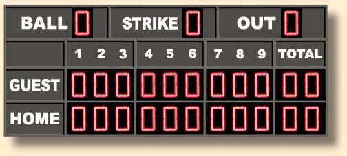 Back To Baseball Scoreboards