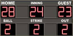 baseball_scoreboards_bs018.htm
