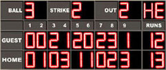 Baseball Scoreboards GM-BS-019