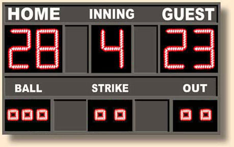 Back To Baseball Scoreboards