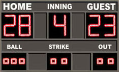Baseball Scoreboards GM-BS-21