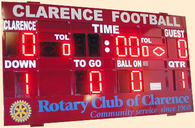 Football Scoreboards