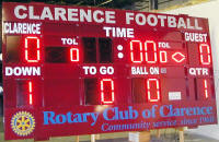 Football Scoreboards With Extra Features and Ad Panels