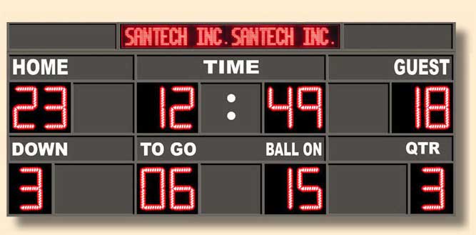 Back To Football Scoreboards