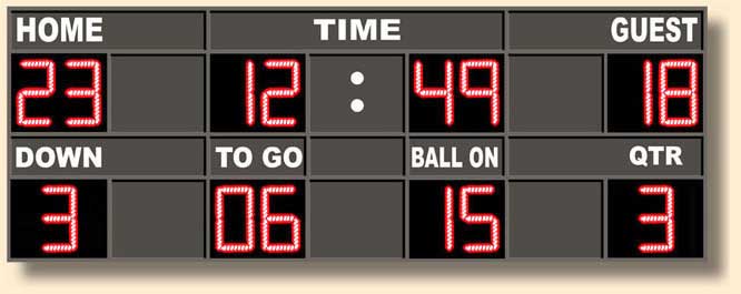 Back To Football Scoreboards