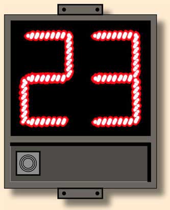 Back To Football Scoreboards