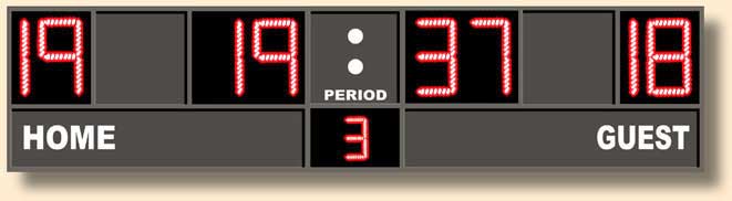 Back To Hockey Scoreboards