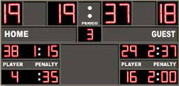 Hockey Scoreboards GM-HK-03
