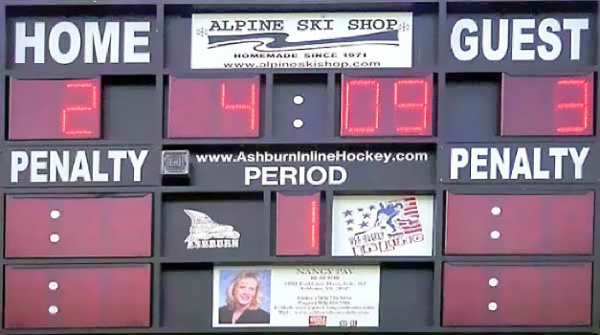 Hockey Scoreboards