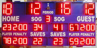 Custom Multi-Sport Hockey Scoreboards