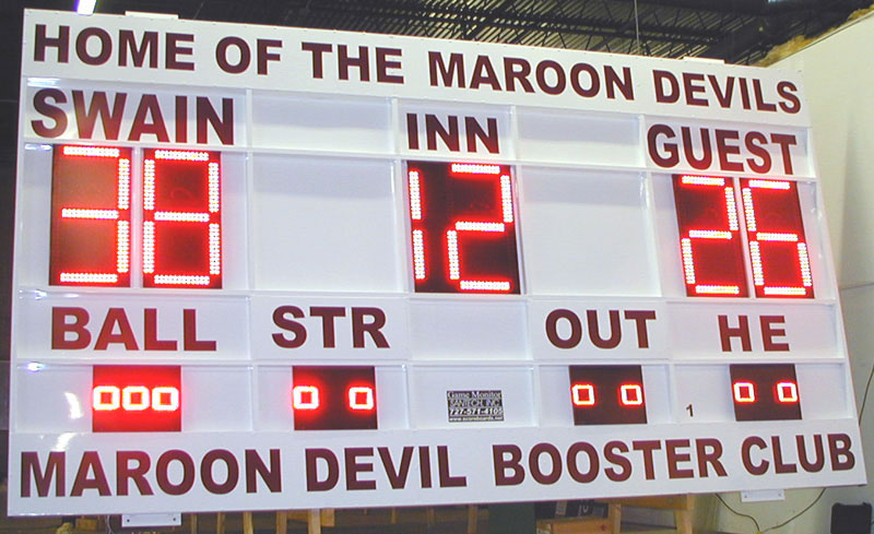 Baseball Scoreboards
