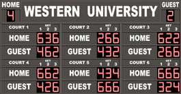 Tennis Scoreboards GM-TN-011