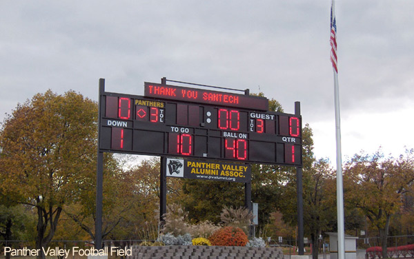 Scoreboards