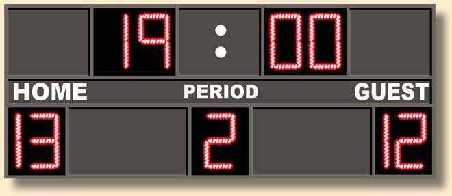 Back To Soccer Scoreboards