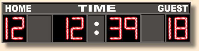 Back To Soccer Scoreboards
