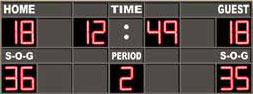 Soccer Scoreboards GM-SK-04
