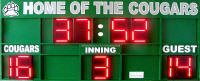 Soccer Scoreboards