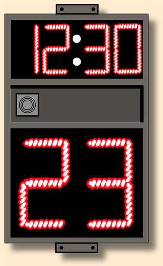 Back To Basketball Scoreboards