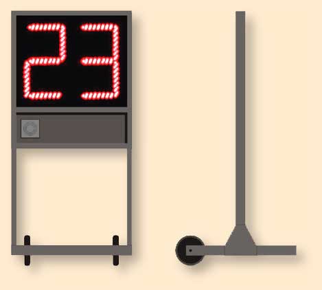 Back To Basketball Scoreboards