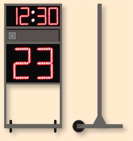 Back To Basketball Scoreboards