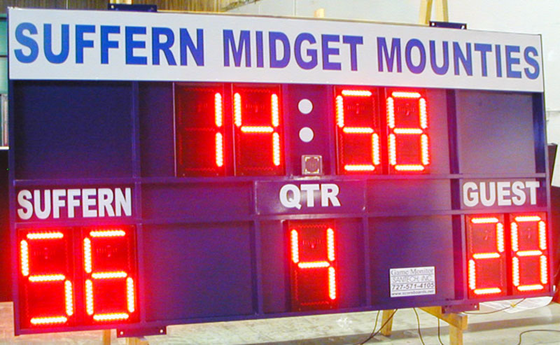 Football Scoreboards
